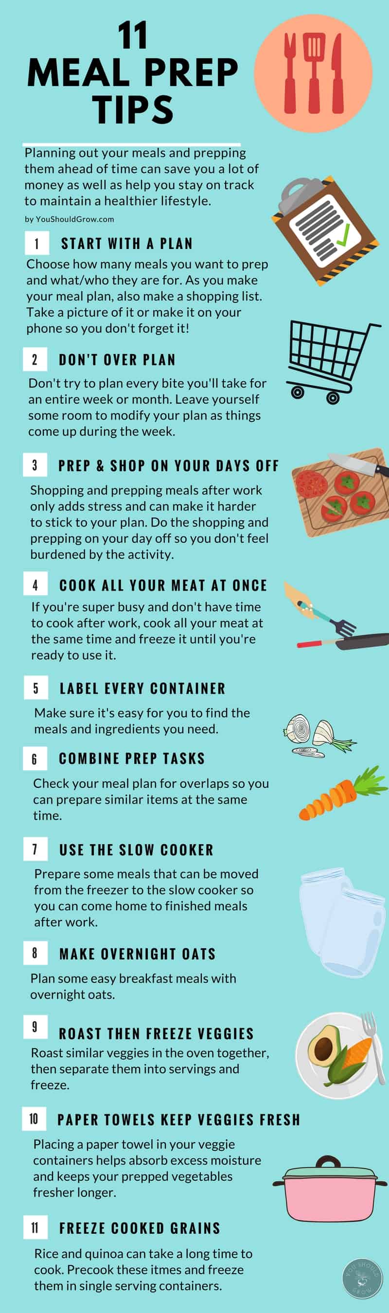 Learn about meal prepping, meal prep tips, and the best containers for meal prepping to help you stay on a meal plan and under budget.