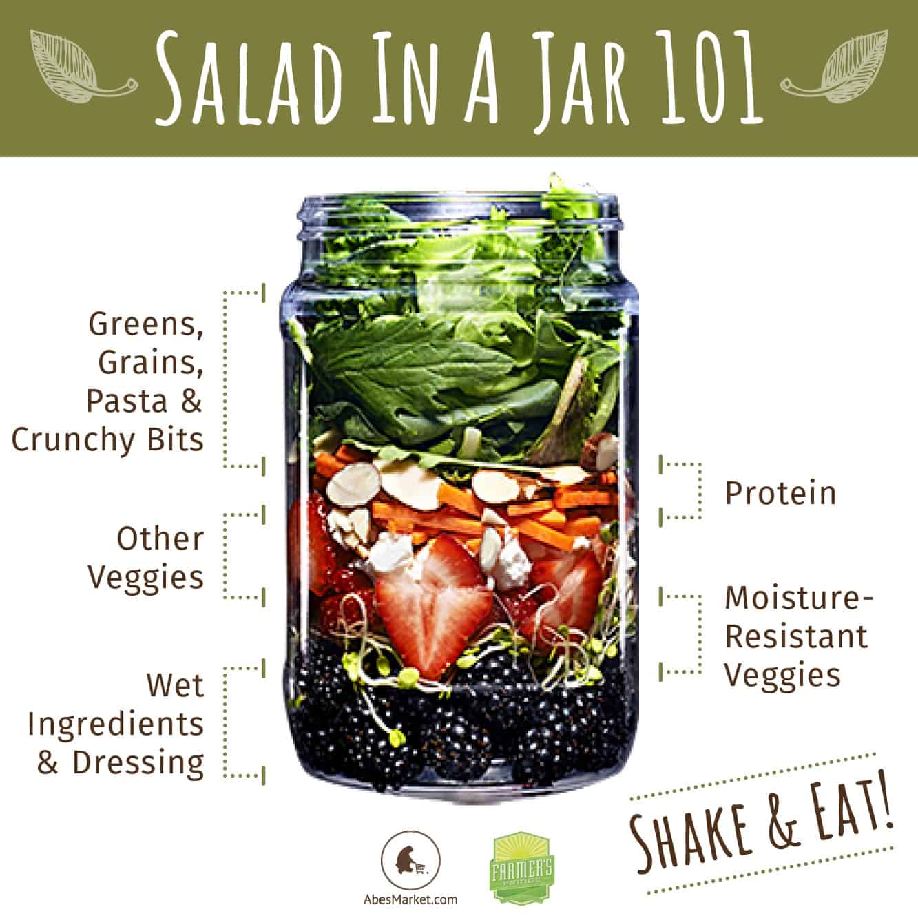 How to pack a salad in a mason jar. Mason jars make great meal prep containers.
