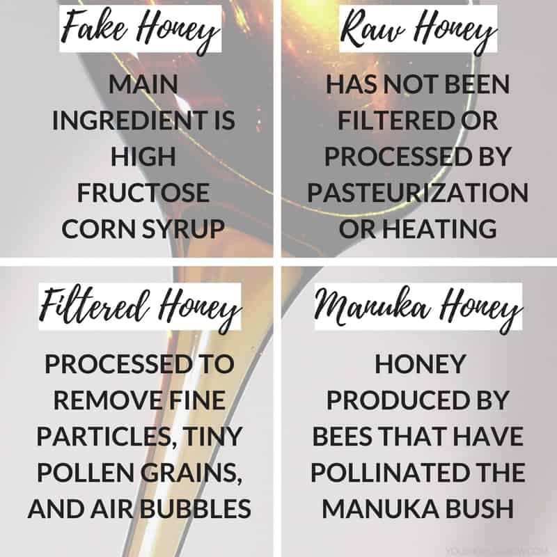 Honey healing properties and home remedies